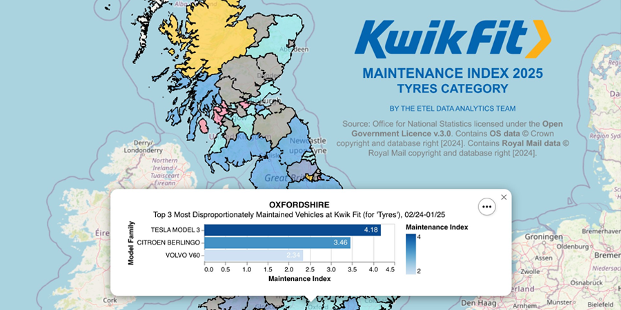 kwik fit tyre maintenance