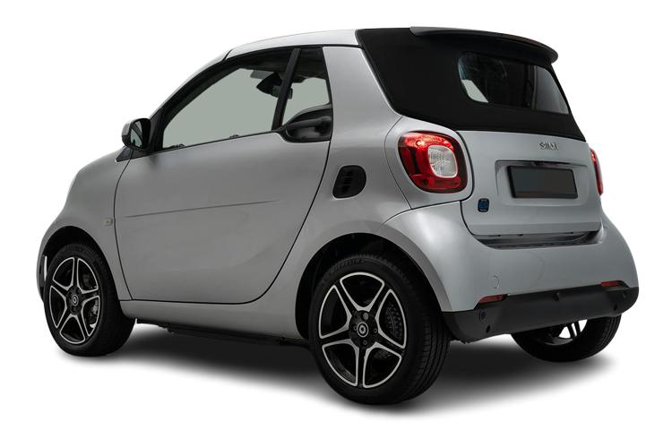 Fortwo Cabriolet Back_view Image