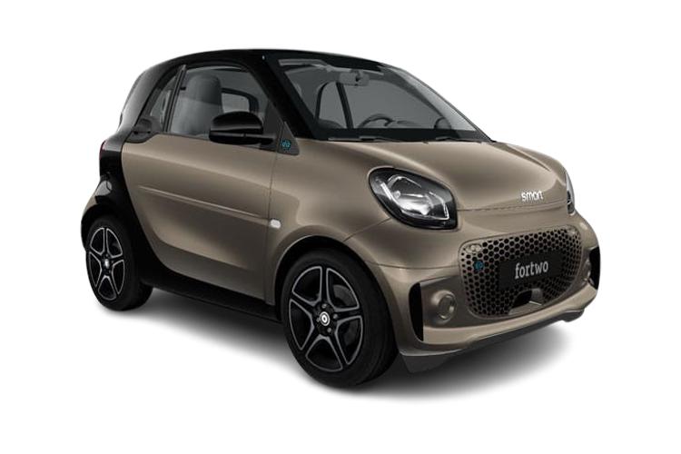 Fortwo Coupe Front_view Image