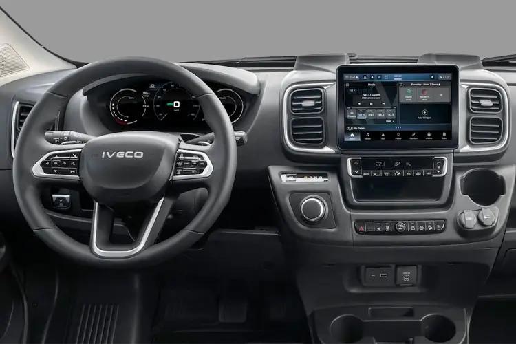 eSuperJolly Inside_view Image