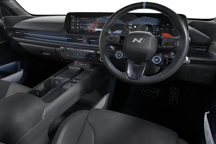 Ioniq 6 N Inside_view Image