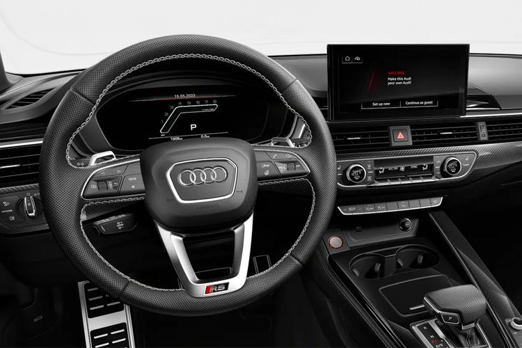 RS 4 Avant Inside_view Image