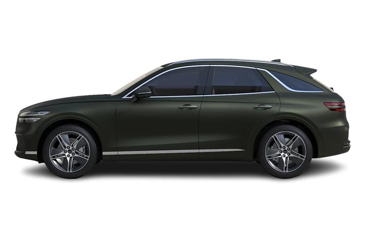 GV70 5DR Suv Side_view Image