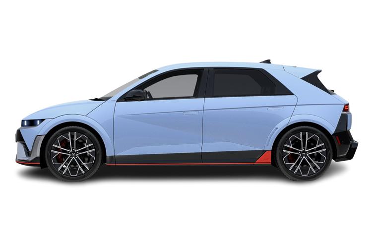 Ioniq 5 N Hatch Side_view Image