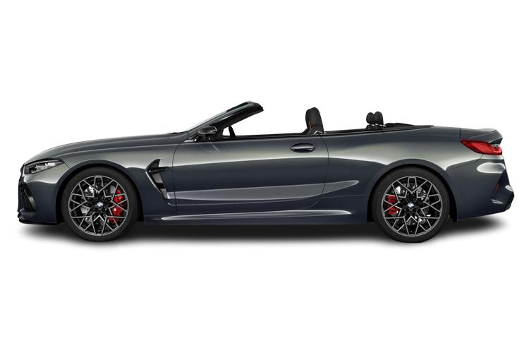 M8 Convertible Side_view Image